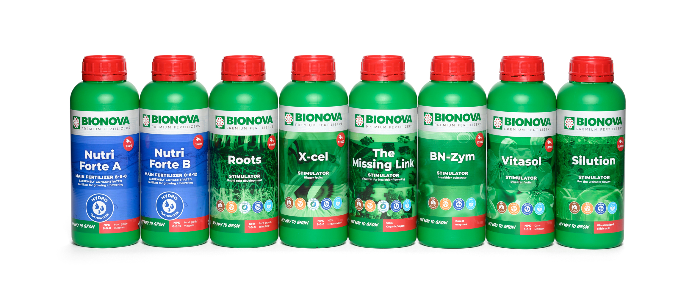 Bionova Hydro Exploration Pack