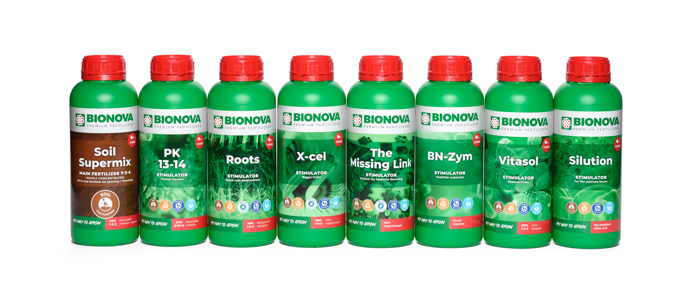 Bionova Soil Exploration Pack